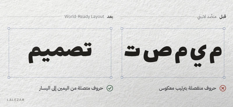 كلمة تصميم بخط لاله زار: إلى اليمين حروف منفصلة بترتيب معكوس، وإلى اليسار الكلمة نفسها متصلة اتصالًا صحيحًا