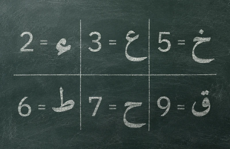 سبورة كُتبت عليها أرقام الفرانكو الأساسية بجوار الحروف العربية التي تنوب عنها