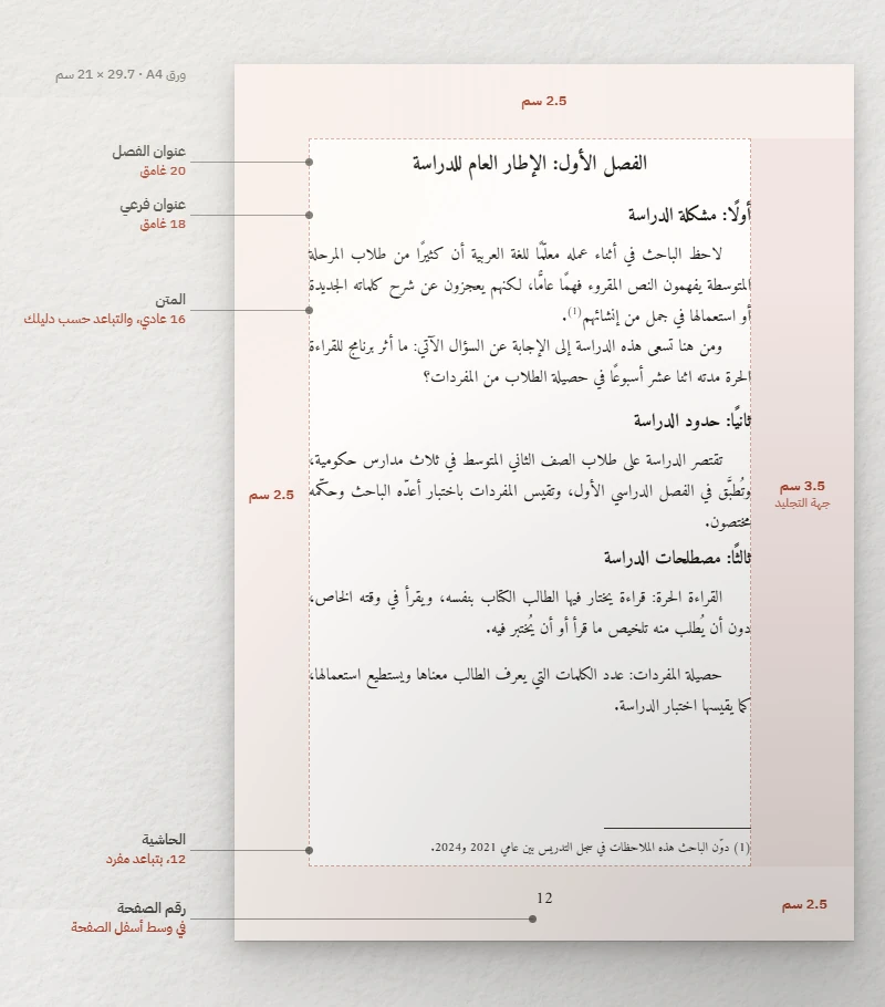 نموذج صفحة رسالة جامعية A4 بهامش 3.5 سم في جهة التجليد و2.5 سم في الجهات الأخرى، مع أحجام العناوين والمتن والحاشية
