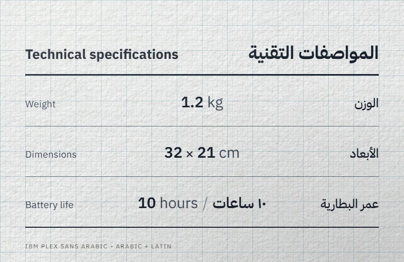 بطاقة مواصفات تقنية بالعربية والإنجليزية على ورق مربعات: الوزن والأبعاد وعمر البطارية بخط IBM Plex Sans Arabic على خط أساس واحد