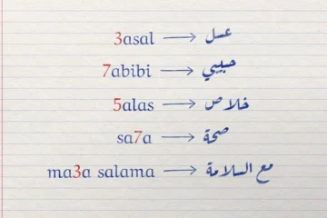 صفحة دفتر فيها كلمات بالعربيزي مثل 3asal و7abibi و5alas بأرقام حمراء، يلي كلًّا منها سهمٌ ثم الكلمة بالحروف العربية